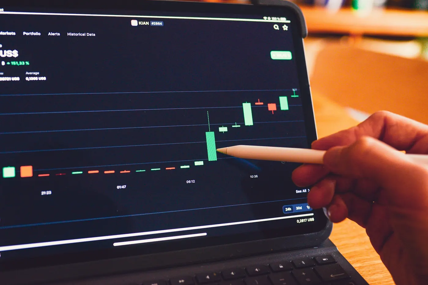 Una mano con una penna indica un grafico a candele su un tablet